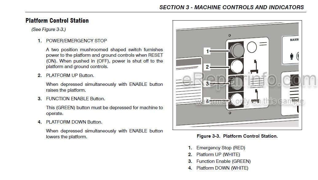 Photo 4 - JLG 19AMI Operation And Safety Manual Vertical Mast