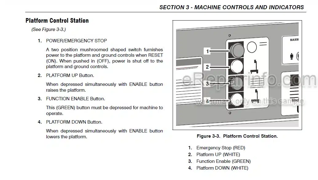 Photo 4 - JLG 19AMI Operation And Safety Manual Vertical Mast