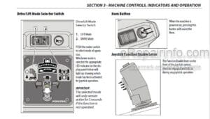 Photo 3 - JLG 20MVL 20MSP PVC2008 Operation And Safety Manual Vertical Mast