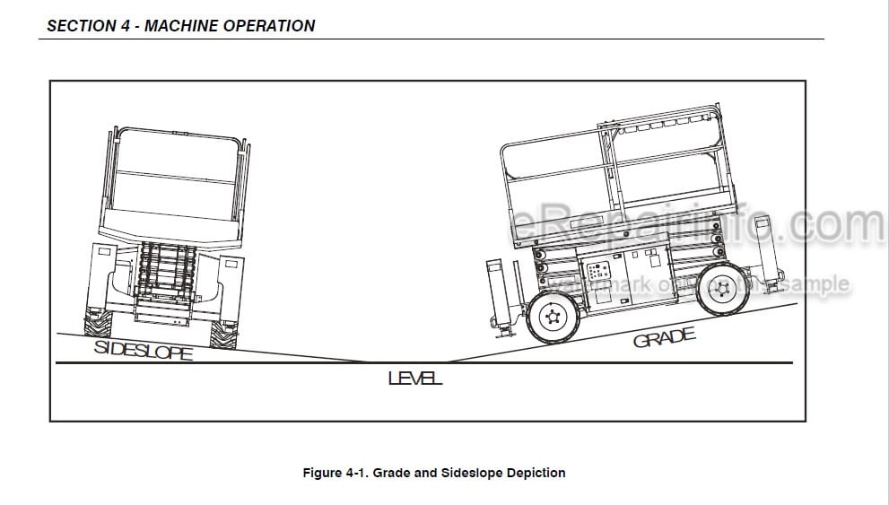 Photo 3 - JLG 260MRT Operation And Safety Manual Scissor Lift