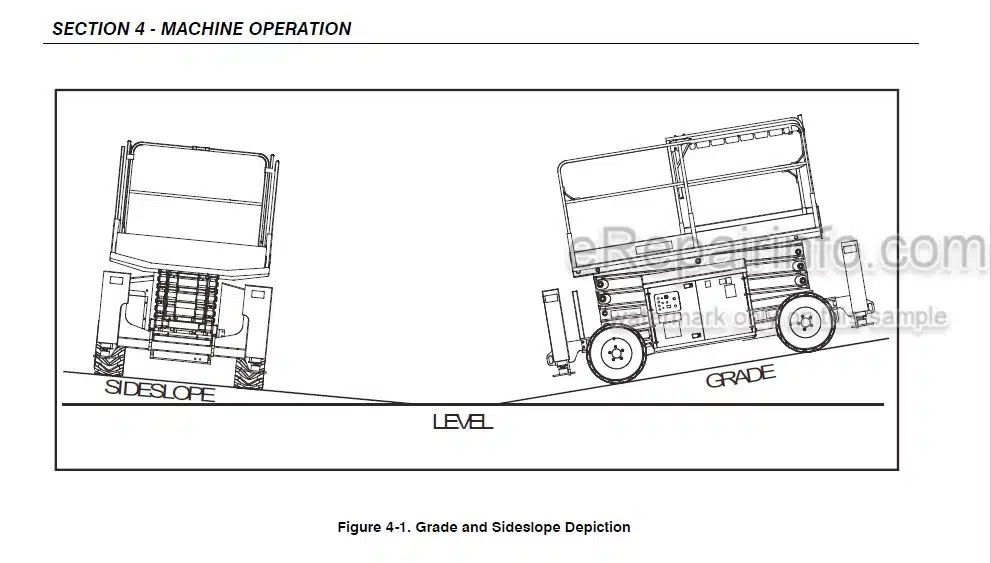 Photo 3 - JLG 260MRT Operation And Safety Manual Scissor Lift