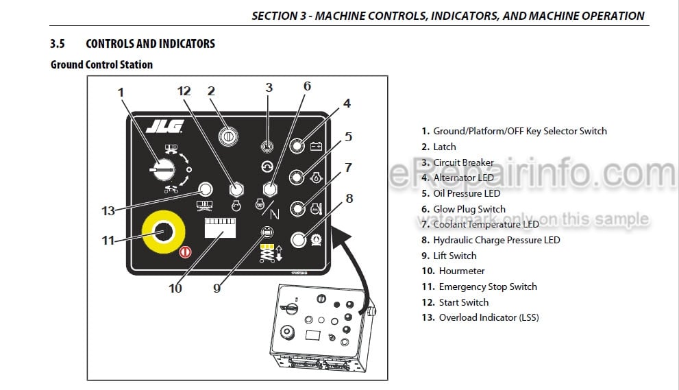 Photo 4 - JLG 260MRT PVC2004 Operation And Safety Manual Scissor Lift