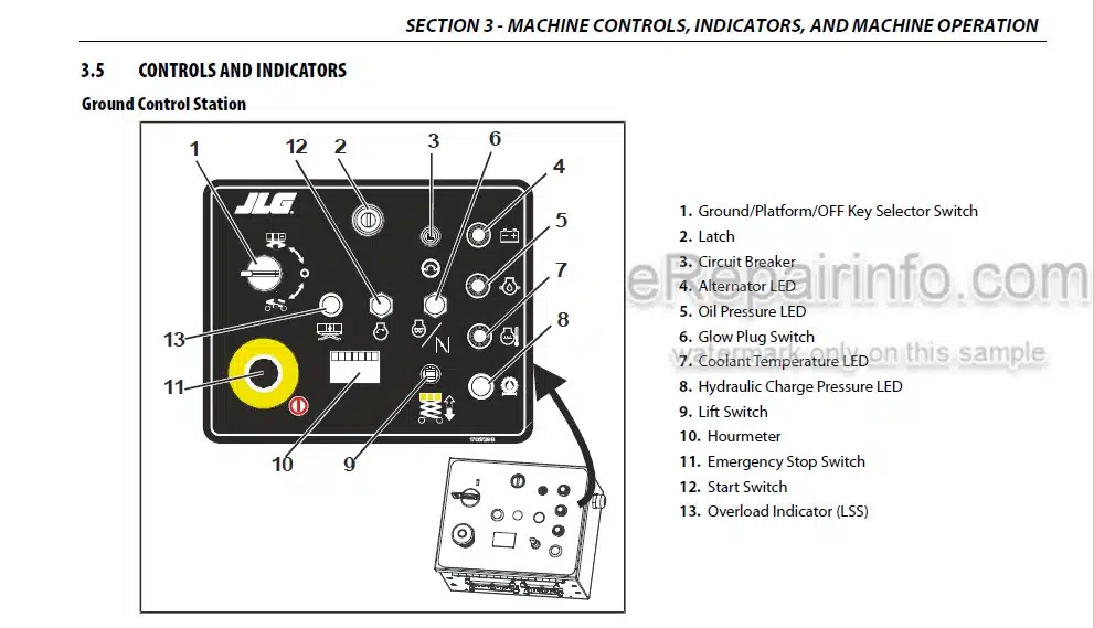 Photo 4 - JLG 260MRT PVC2004 Operation And Safety Manual Scissor Lift