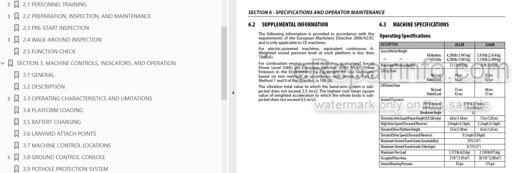 Photo 3 - JLG 2632R 3246R Operation And Safety Manual Scissor Lift