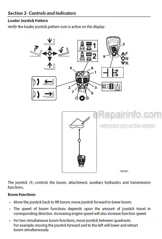Photo 5 - JLG 3006H 3507PS 4008PS 3510PS Operation And Safety Manual Telehandler 31211081