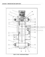 Photo 2 - JLG 330CRT 400CRT Operation And Safety Manual Scissor Lift