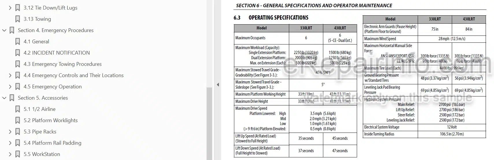 Photo 3 - JLG 330LRT 430LRT Operation And Safety Manual Scissor Lift 3121757