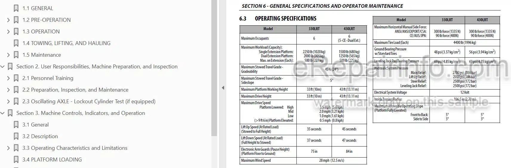 Photo 3 - JLG 330LRT 430LRT PVC1910 Operation And Safety Manual Scissor Lift