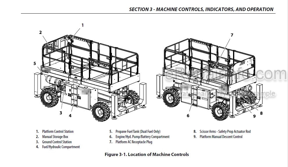 Photo 4 - JLG 330LRT 430LRT PVC1910 Operation And Safety Manual Scissor Lift