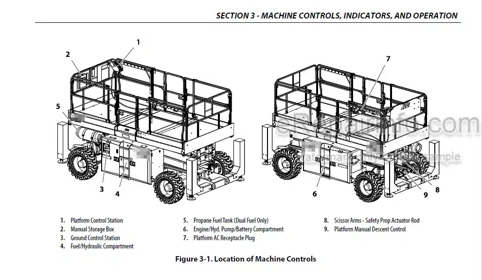 Photo 4 - JLG 330LRT 430LRT PVC1910 Operation And Safety Manual Scissor Lift