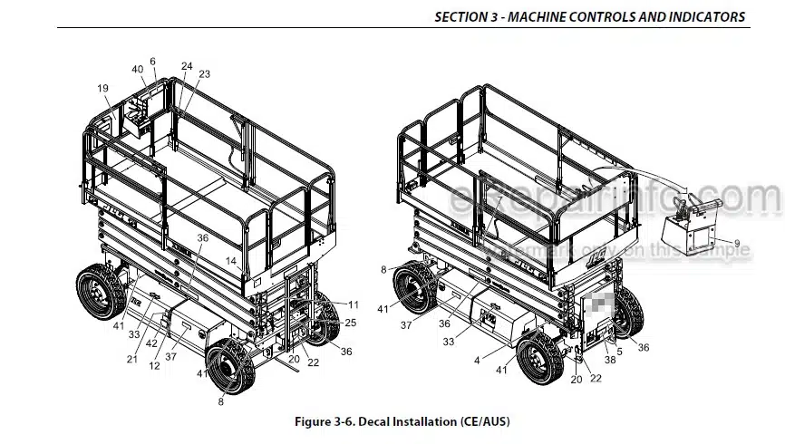 Photo 7 - JLG 3369LE 4069LE M3369 M4069 Operation And Safety Manual Scissor Lift SN2