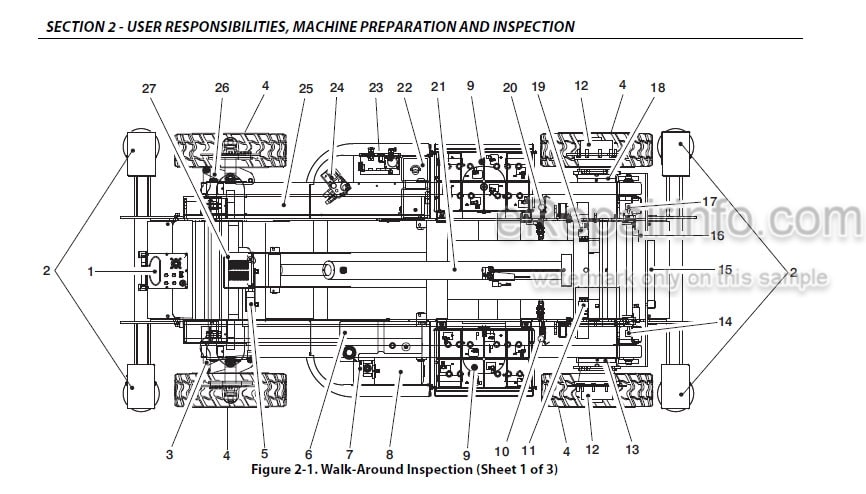 Photo 6 - JLG 3369 3969 Electric Operators And Safety Manual Scissor Lift
