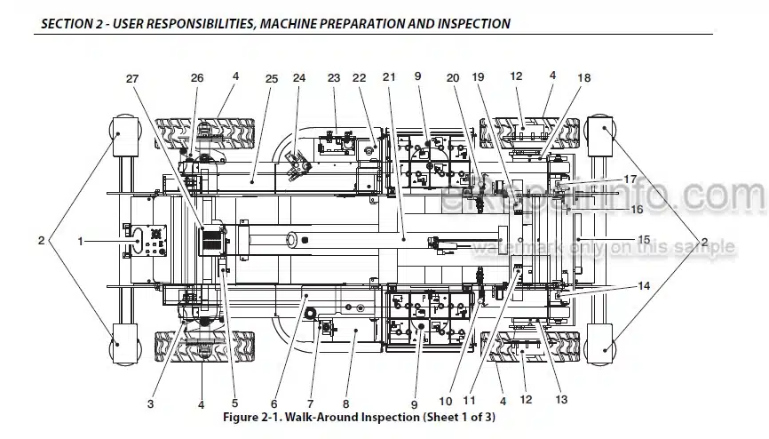 Photo 8 - JLG 3369LE 4069LE M3369 M4069 Operation And Safety Manual Scissor Lift SN1