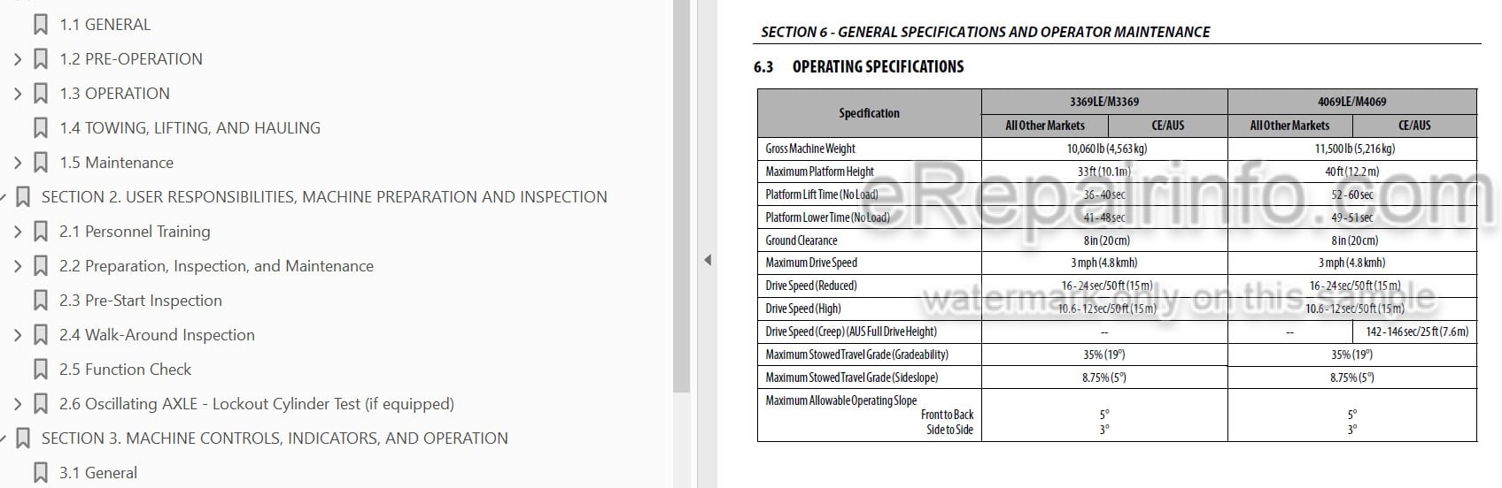 Photo 3 - JLG 3369LE 4069LE M3369 M4069 PVC1910 Operation And Safety Manual Scissor Lift
