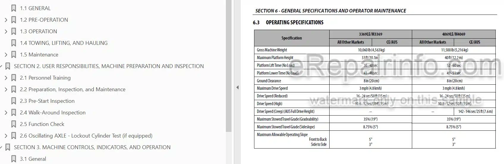 Photo 3 - JLG 3369LE 4069LE M3369 M4069 PVC1910 Operation And Safety Manual Scissor Lift