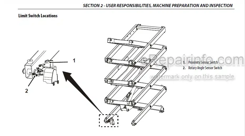 Photo 4 - JLG 3369LE 4069LE M3369 M4069 PVC1910 Operation And Safety Manual Scissor Lift