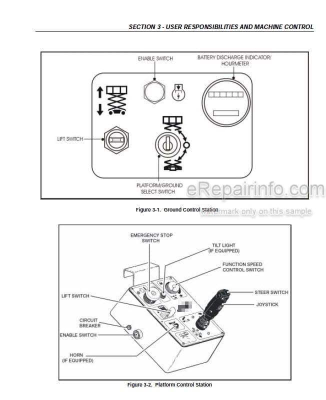 Photo 1 - JLG 3369 3969 Electric Operators And Safety Manual Scissor Lift