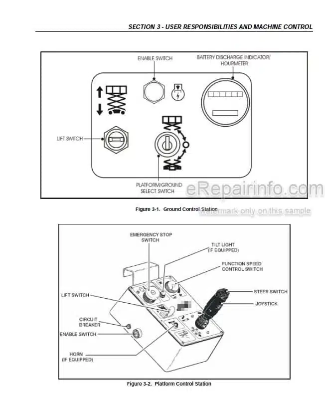 Photo 1 - JLG 3369 3969 Electric Operators And Safety Manual Scissor Lift