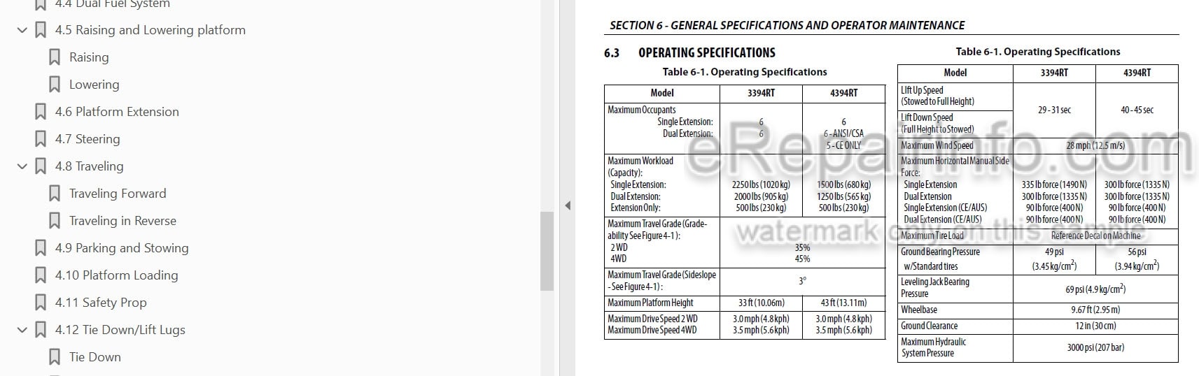 Photo 3 - JLG 3394RT 4394RT Operation And Safety Manual Scissor Lift SN1