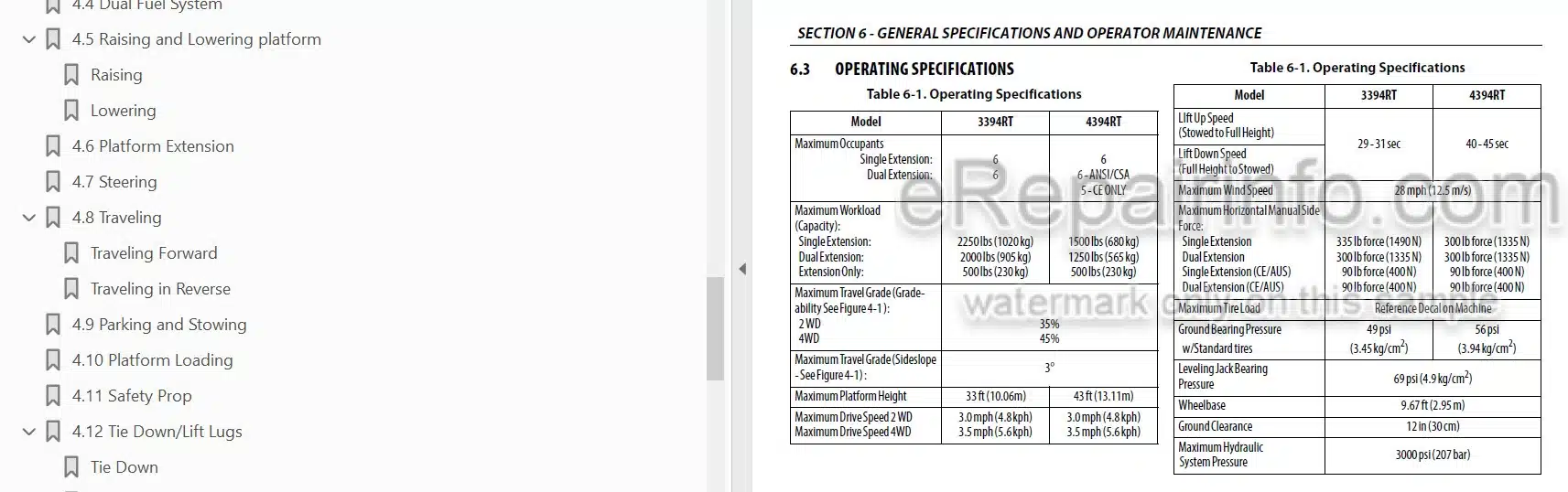 Photo 3 - JLG 3394RT 4394RT Operation And Safety Manual Scissor Lift SN1