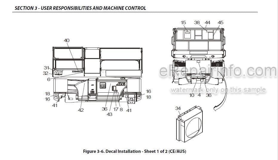 Photo 5 - JLG 3394RT 4394RT Operation And Safety Manual Scissor Lift SN1
