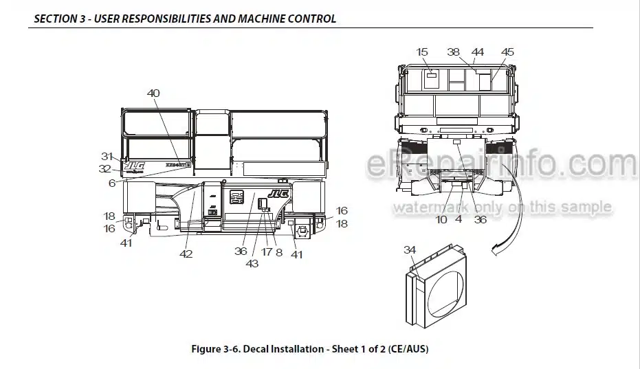 Photo 12 - JLG 3394RT 4394RT Operation And Safety Manual Scissor Lift SN1