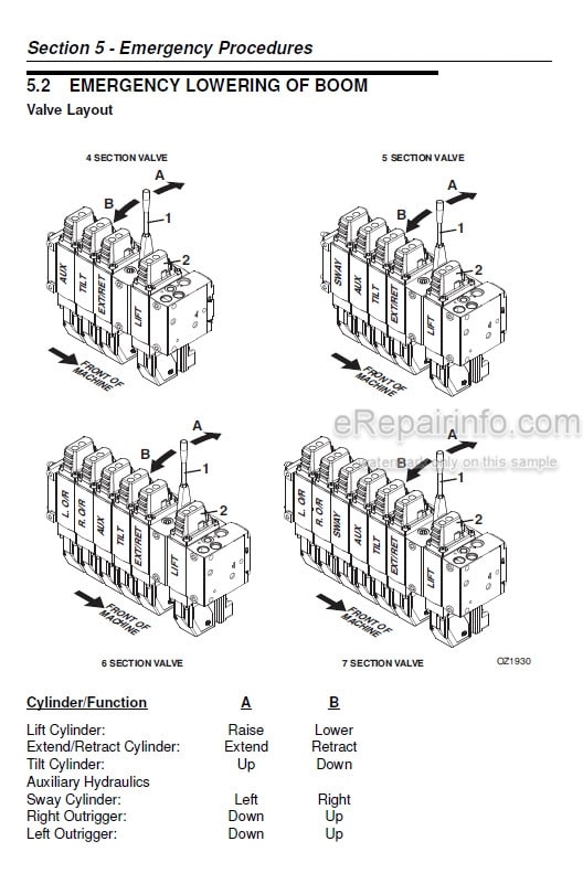Photo 4 - JLG 3507 To 4013 Operator And Safety Manual Telehandler