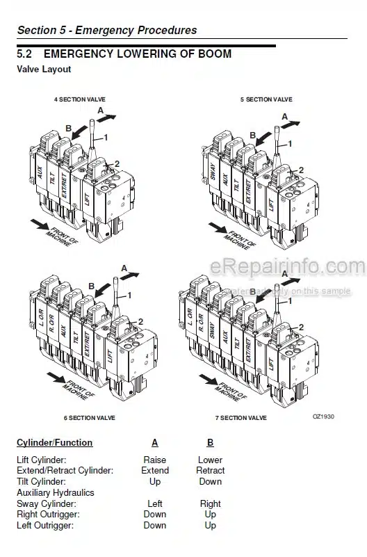 Photo 4 - JLG 3507 To 4013 Operator And Safety Manual Telehandler