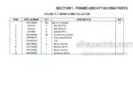 Photo 4 - JLG 3614RS 4017RS PVC1911 2005 Illustrated Parts Manual Telehandler 31211338