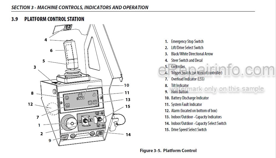 Photo 2 - JLG 4045R Operation And Safety Manual Scissor Lift