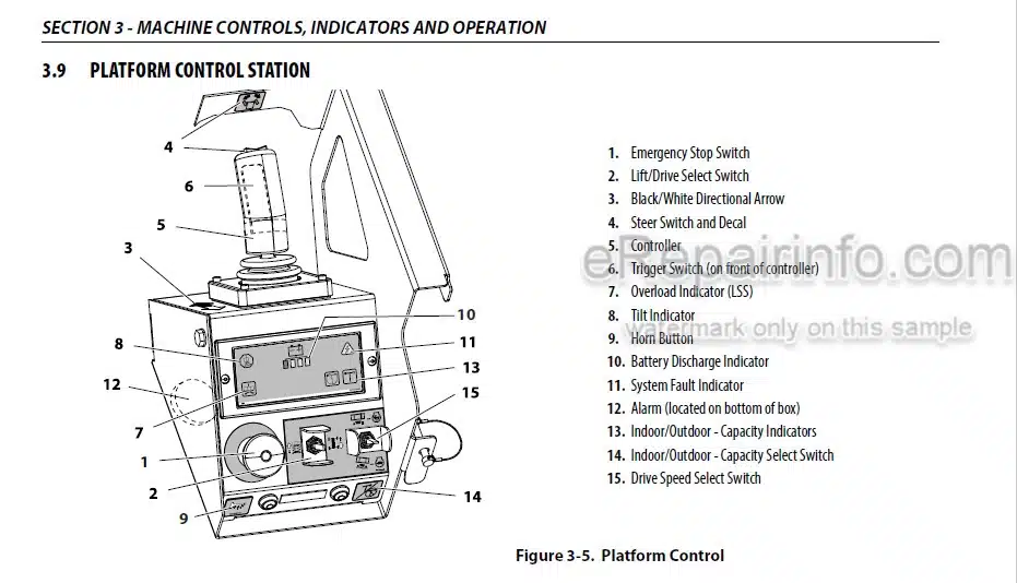 Photo 10 - JLG 4045R Operation And Safety Manual Scissor Lift