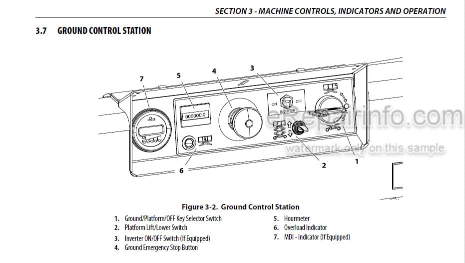 Photo 4 - JLG 4045R Operation And Safety Manual Scissor Lift