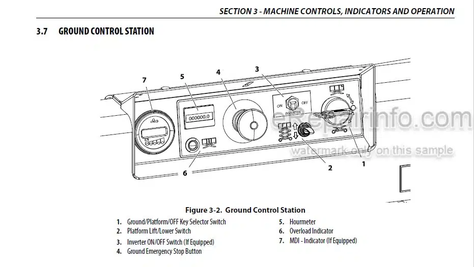 Photo 4 - JLG 4045R Operation And Safety Manual Scissor Lift
