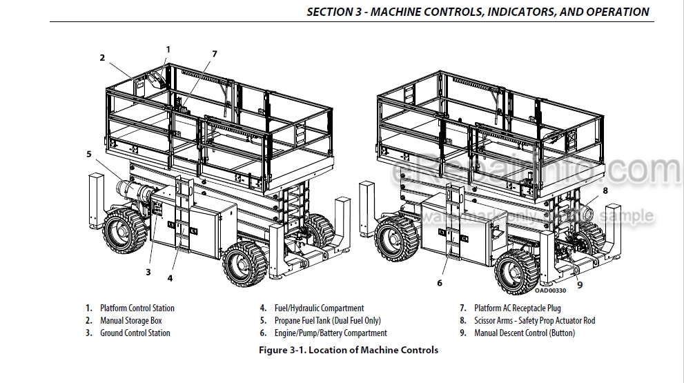 Photo 5 - JLG 530LRT PVC2004 Operation And Safety Manual Scissor Lift