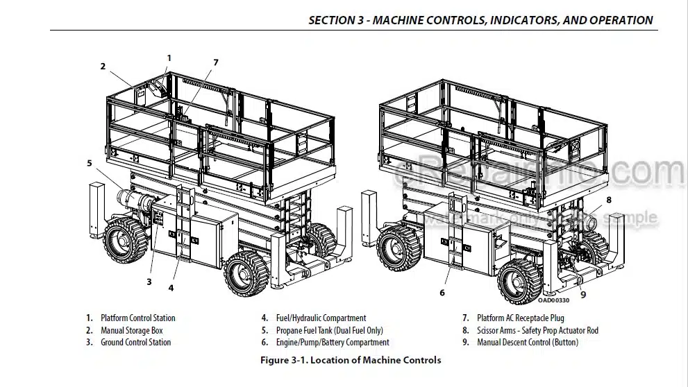 Photo 3 - JLG 530LRT PVC2004 Operation And Safety Manual Scissor Lift