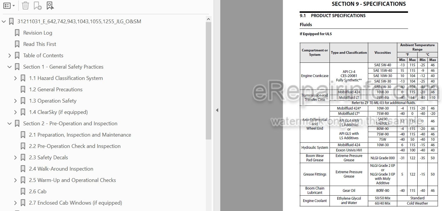 Photo 3 - JLG 642 742 943 1043 1055 1255 Operation And Safety Manual Telehandler