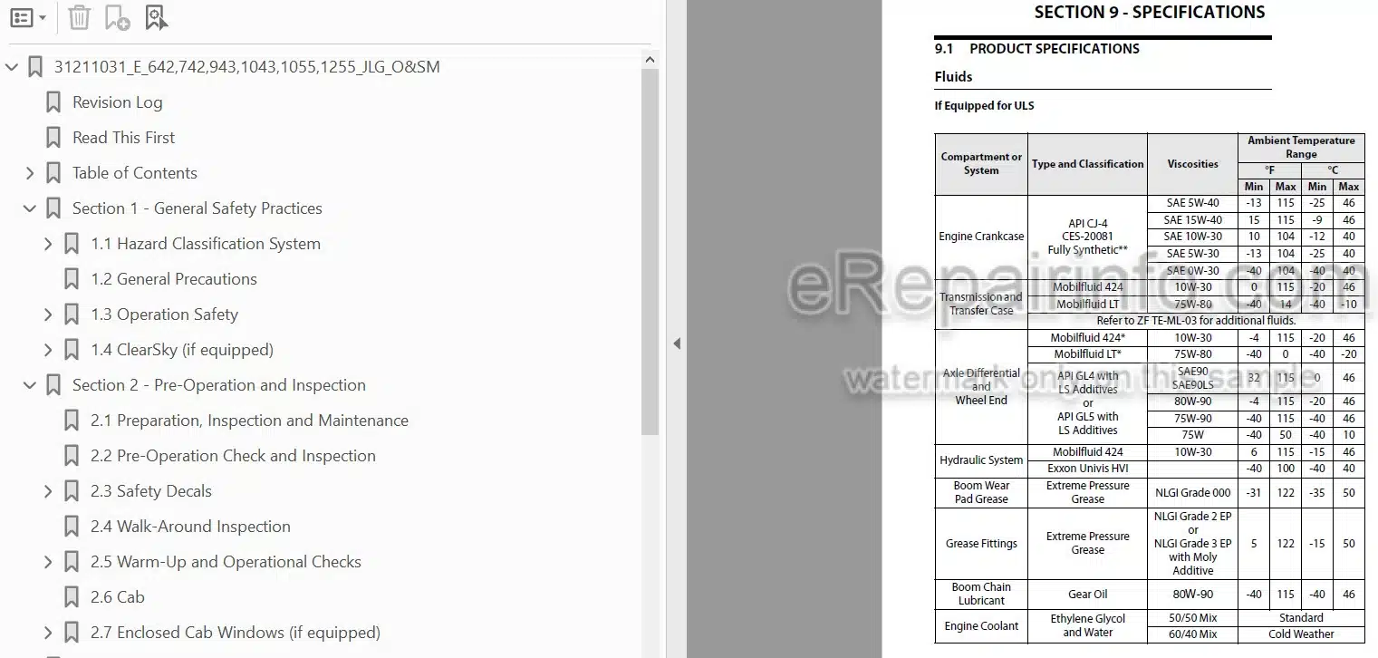 Photo 3 - JLG 642 742 943 1043 1055 1255 Operation And Safety Manual Telehandler
