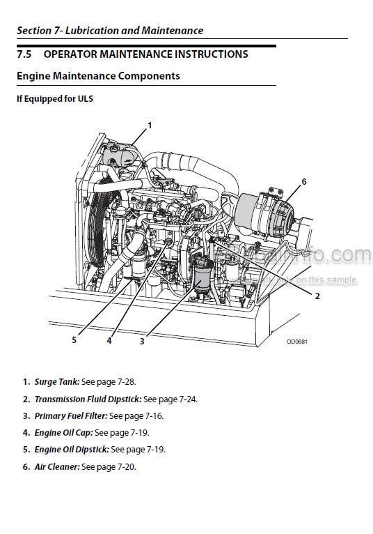 Photo 4 - JLG 642 742 943 1043 1055 1255 Operation And Safety Manual Telehandler