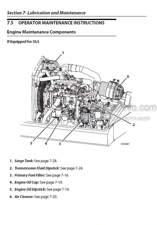 Photo 4 - JLG 642 742 943 1043 1055 1255 Operation And Safety Manual Telehandler