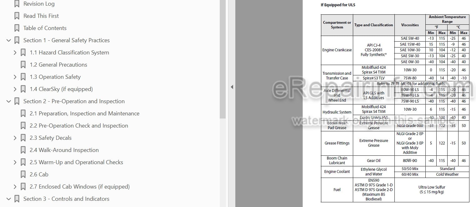 Photo 4 - JLG 742 943 1043 1055 1255 PVC1911 2005 Operation And Safety Manual Telehandler
