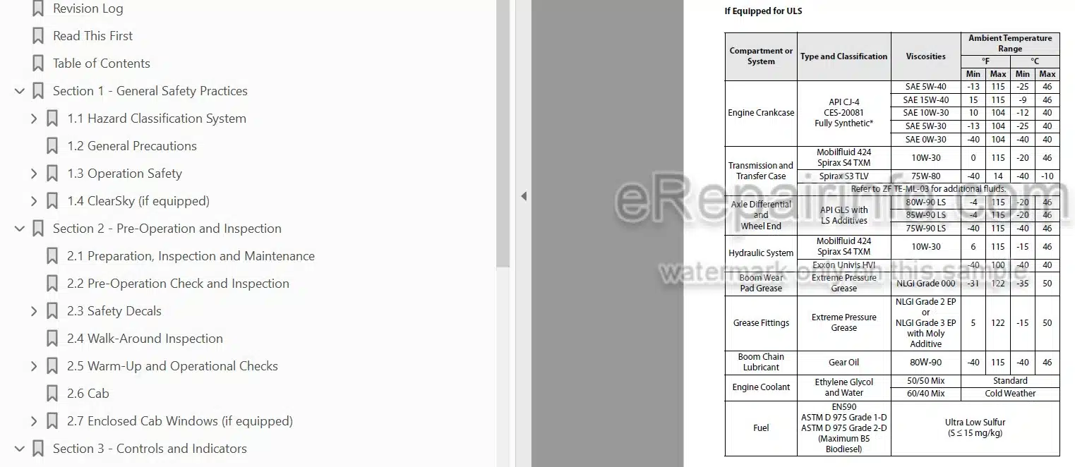 Photo 4 - JLG 742 943 1043 1055 1255 PVC1911 2005 Operation And Safety Manual Telehandler