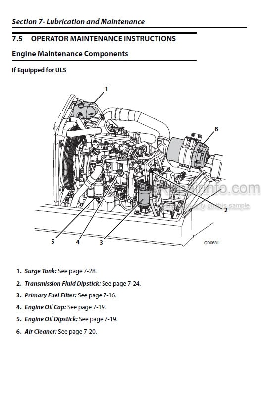 Photo 3 - JLG 742 943 1043 1055 1255 PVC1911 2005 Operation And Safety Manual Telehandler