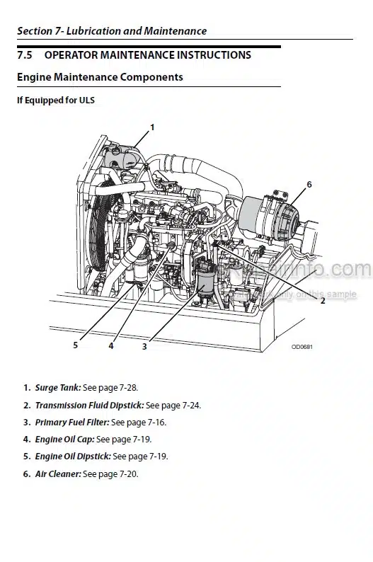 Photo 5 - JLG 642 742 943 1043 1055 1255 Operation And Safety Manual Telehandler