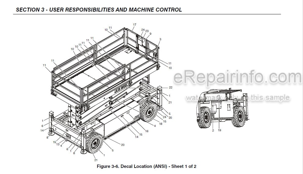 Photo 4 - JLG 80SL Operation Safety Maintenance Manual Scissor Lift 3121324