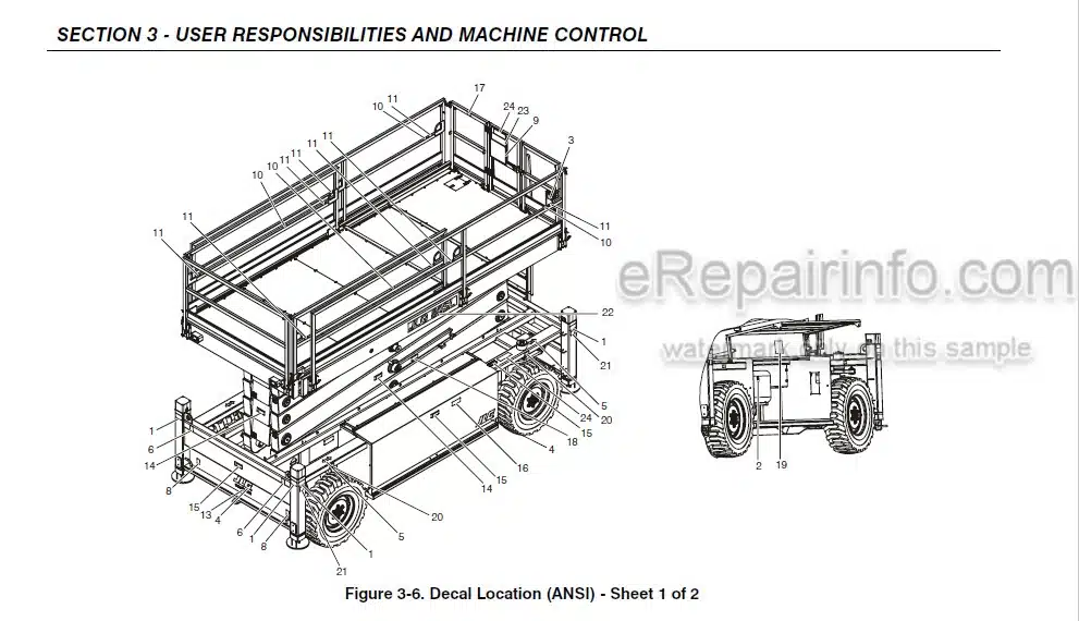 Photo 4 - JLG 80SL Operation Safety Maintenance Manual Scissor Lift 3121324