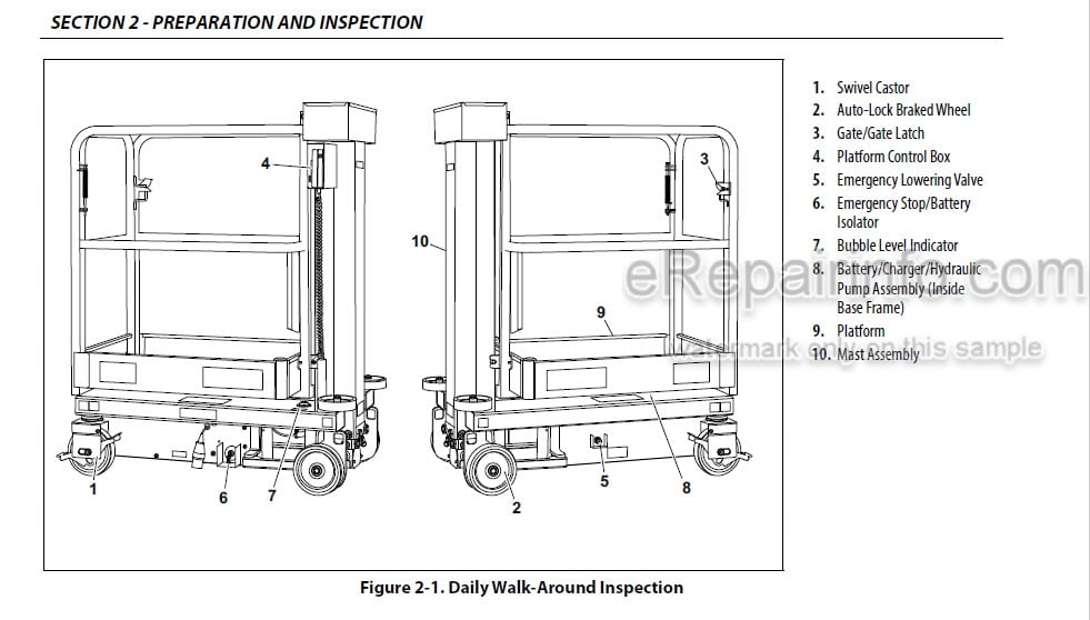 Photo 4 - JLG 830P Operation And Safety Manual Vertical Mast SN1