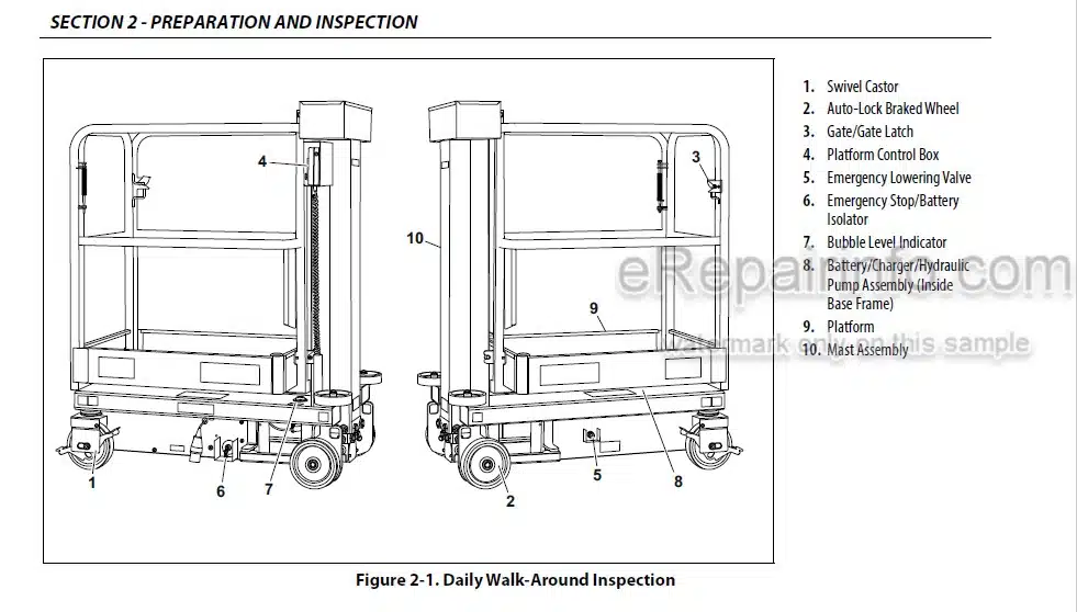 Photo 10 - JLG 830P Operation And Safety Manual Vertical Mast SN1