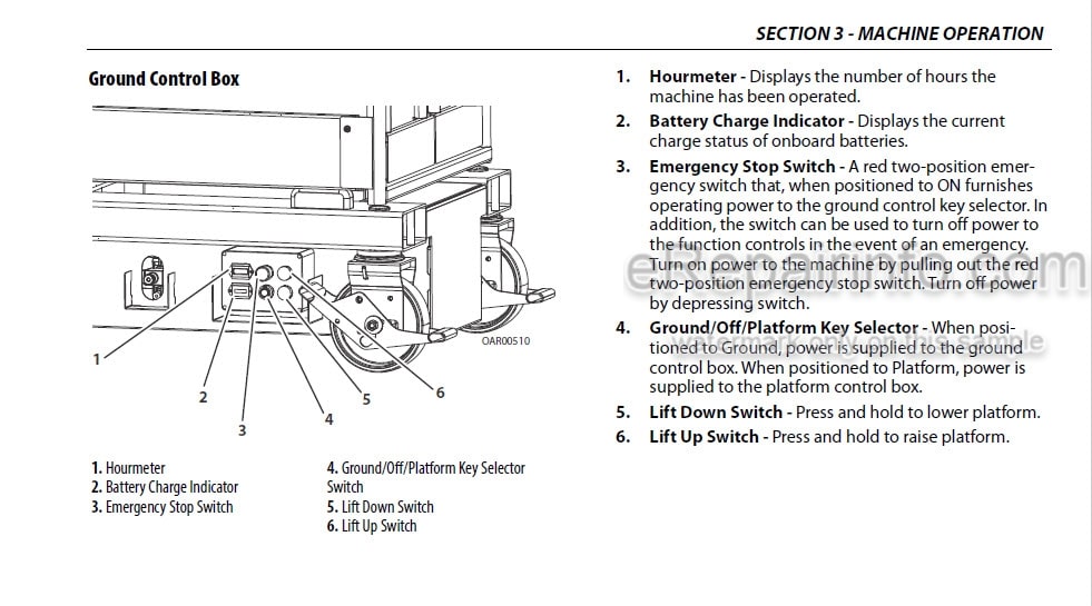 Photo 3 - JLG 830P Operation And Safety Manual Vertical Mast SN2