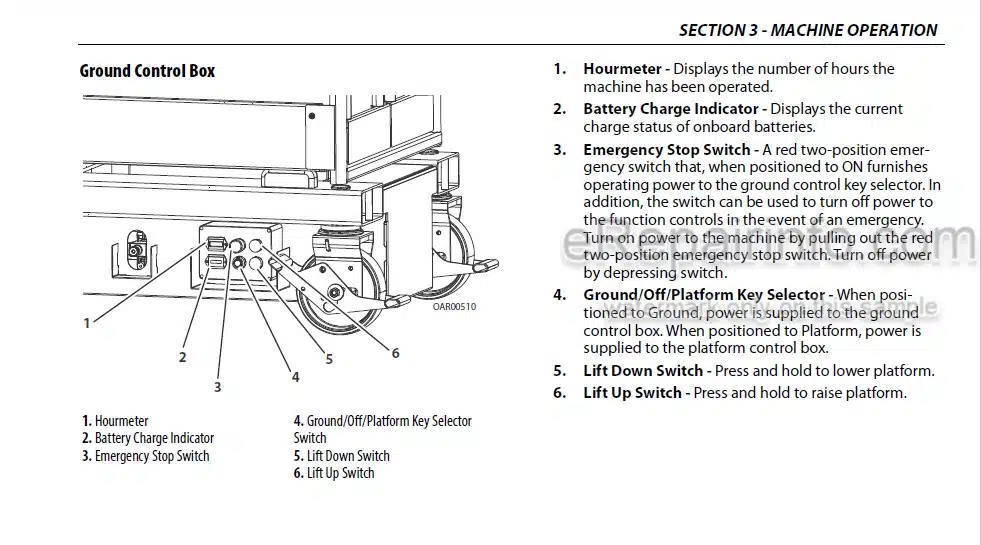 Photo 3 - JLG 830P Operation And Safety Manual Vertical Mast SN2