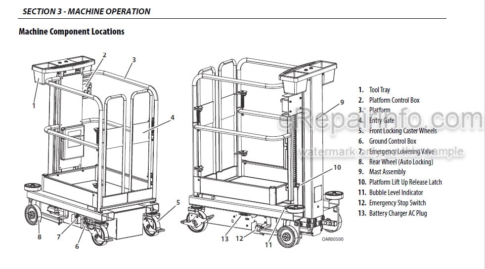 Photo 3 - JLG 830P Operation And Safety Manual Vertical Mast SN2